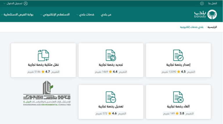 الرخص التجارية فى السعودية.